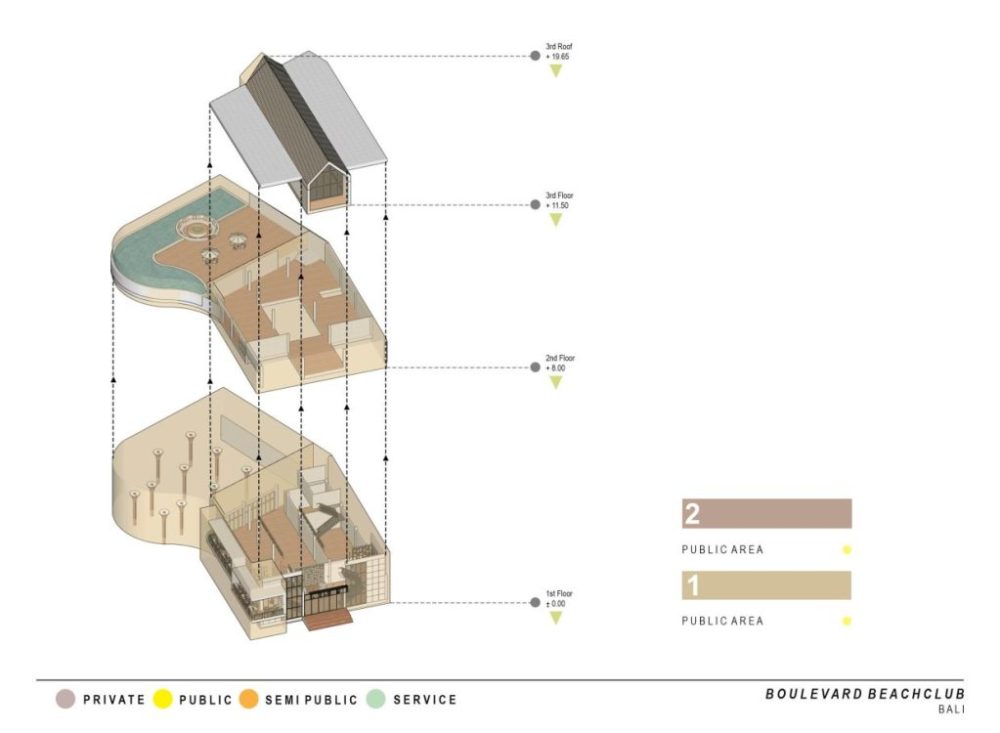02.Boulevard Beachclub copy